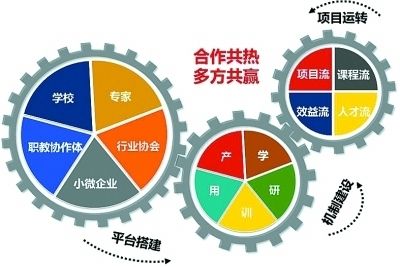 回收废铜厂家电话